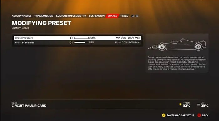 F1 23 Configuração França 5