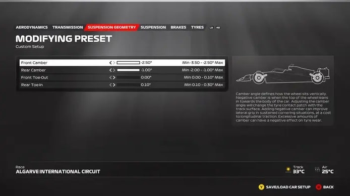 F1 23 Configuração Portugal 2