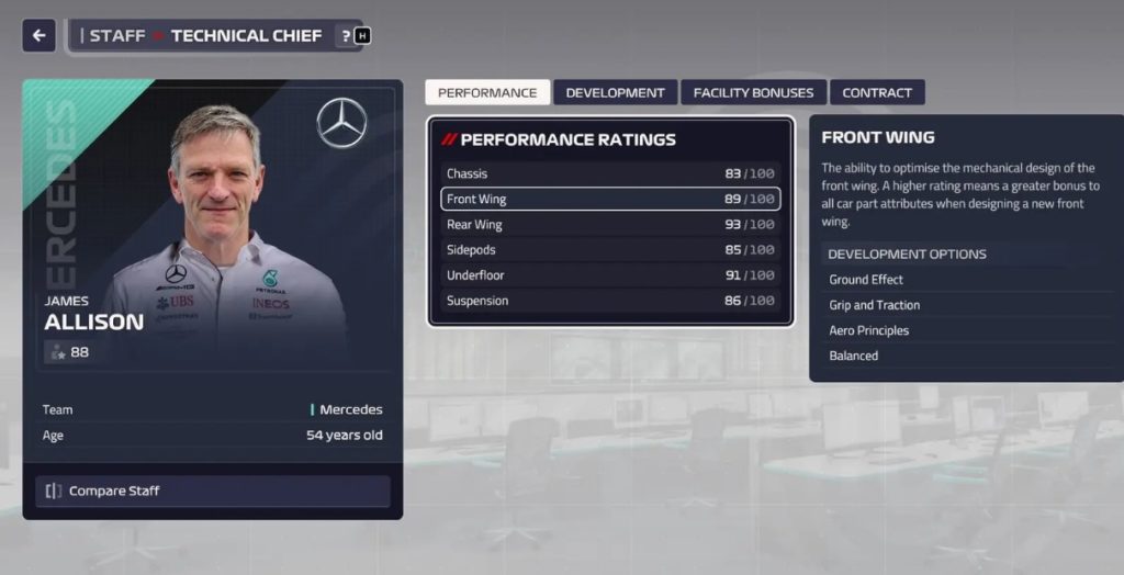 F1 Manager 2023 Melhores Chefes Técnicos 3
