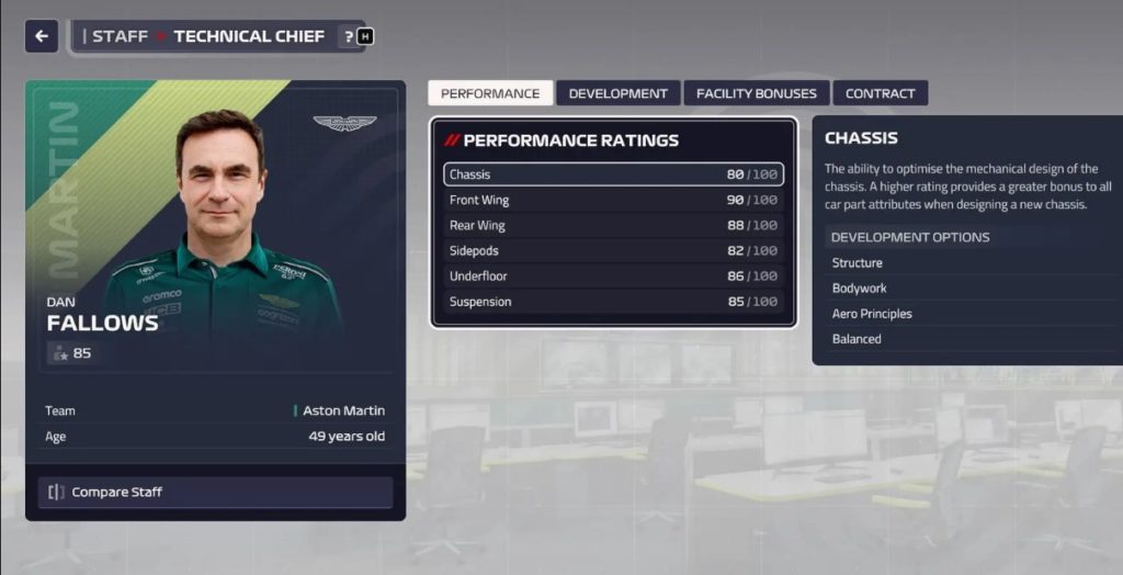 F1 Manager 2023 Melhores Chefes Técnicos 4