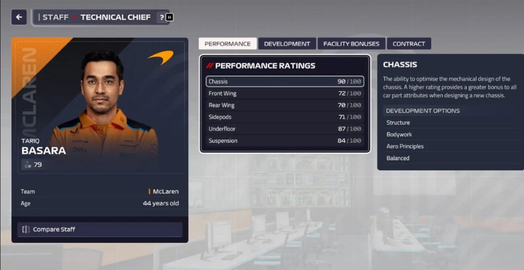 F1 Manager 2023 Melhores Chefes Técnicos 5