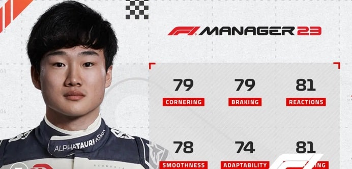 F1 Manager 2023 Ratings Pilotos AlphaTauri
