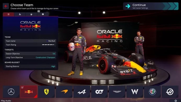 F1 Manager 2023 Ratings de Pilotos 1