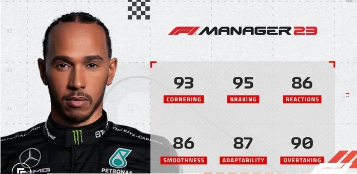 F1 Manager 2023 Ratings de Pilotos Mercedes