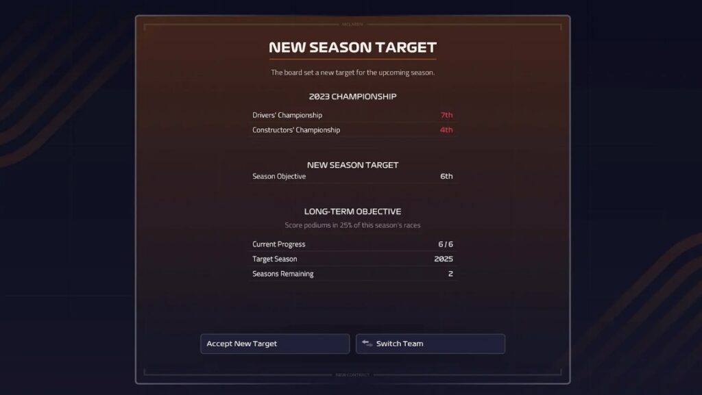 F1 Manager 2023 Actualizacao 1 6 1