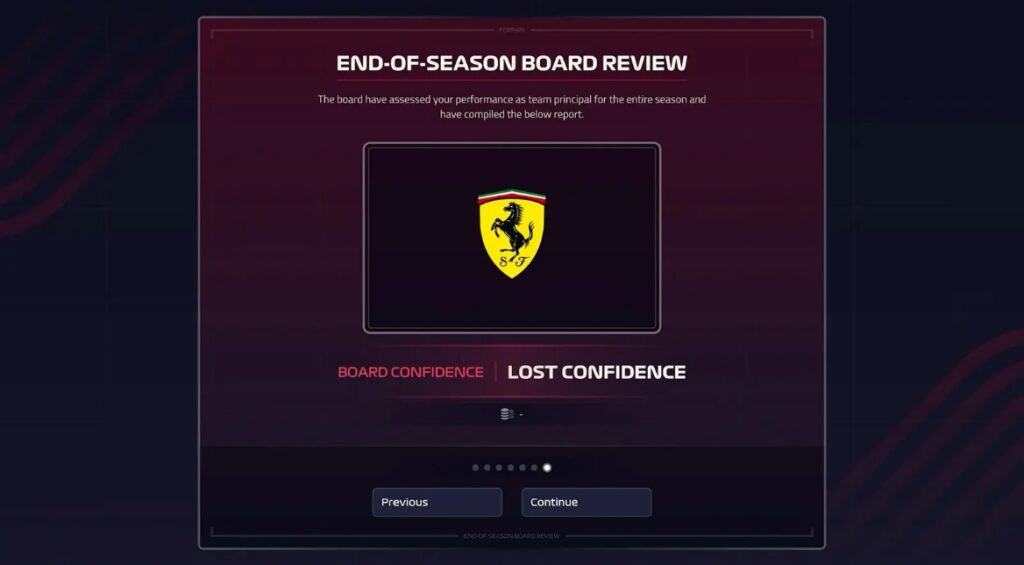 F1 Manager 2023 Actualizacao 1 6 2